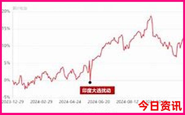 恩施大峡谷老人旅游